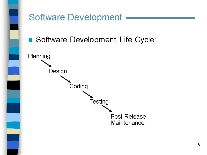 3 Software Development Software Development Life Cycle:  Planning    Design 